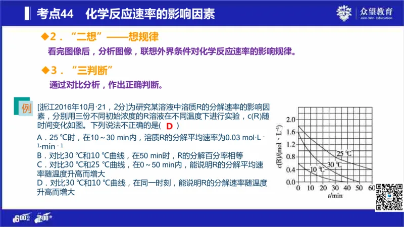 22版600分考点700分考法化学_高中三年全科资料_高中_高中知识点整理_化学