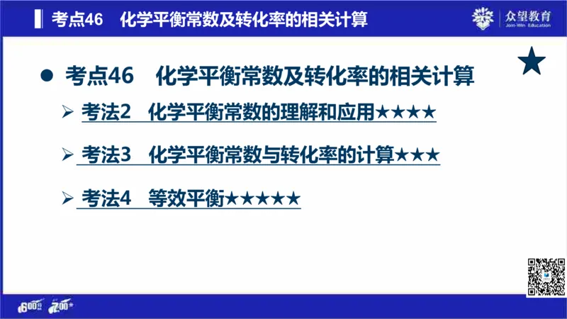 22版600分考点700分考法化学_高中三年全科资料_高中_高中知识点整理_化学