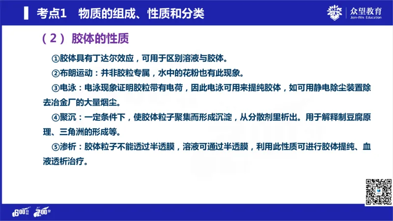 22版600分考点700分考法化学_高中三年全科资料_高中_高中知识点整理_化学