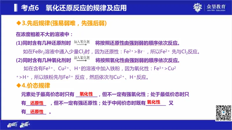 22版600分考点700分考法化学_高中三年全科资料_高中_高中知识点整理_化学