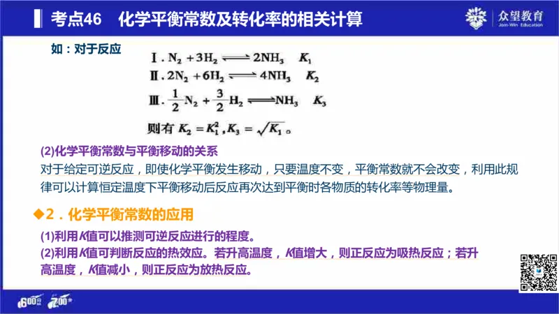22版600分考点700分考法化学_高中三年全科资料_高中_高中知识点整理_化学