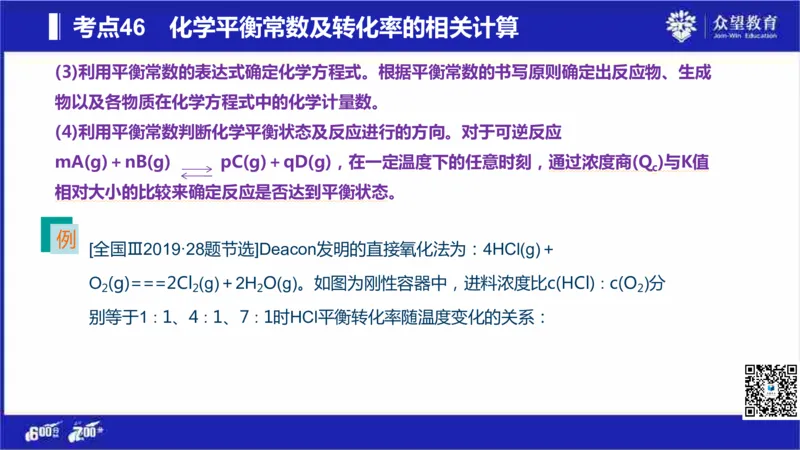 22版600分考点700分考法化学_高中三年全科资料_高中_高中知识点整理_化学