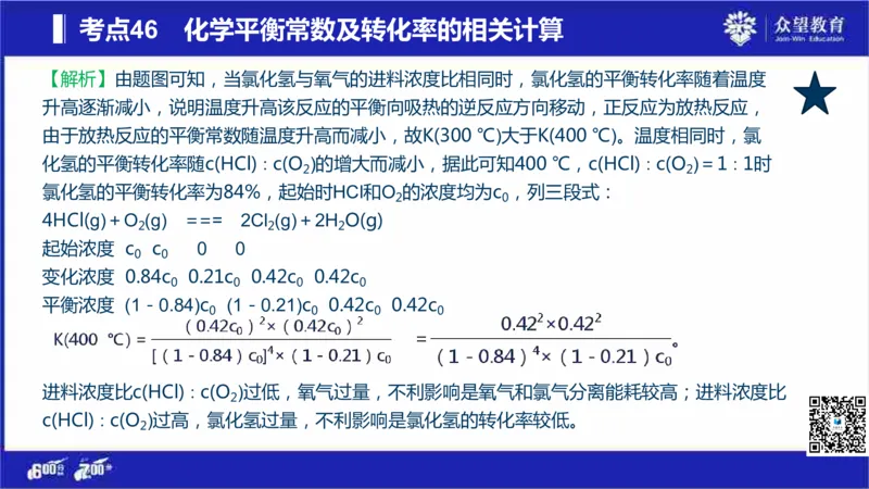 22版600分考点700分考法化学_高中三年全科资料_高中_高中知识点整理_化学