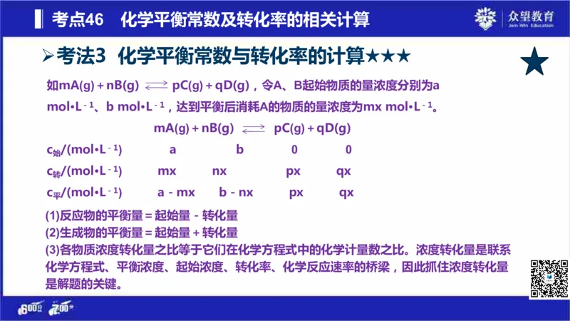22版600分考点700分考法化学_高中三年全科资料_高中_高中知识点整理_化学