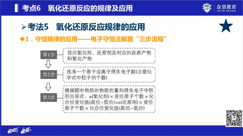 22版600分考点700分考法化学_高中三年全科资料_高中_高中知识点整理_化学