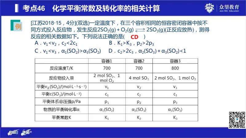 22版600分考点700分考法化学_高中三年全科资料_高中_高中知识点整理_化学