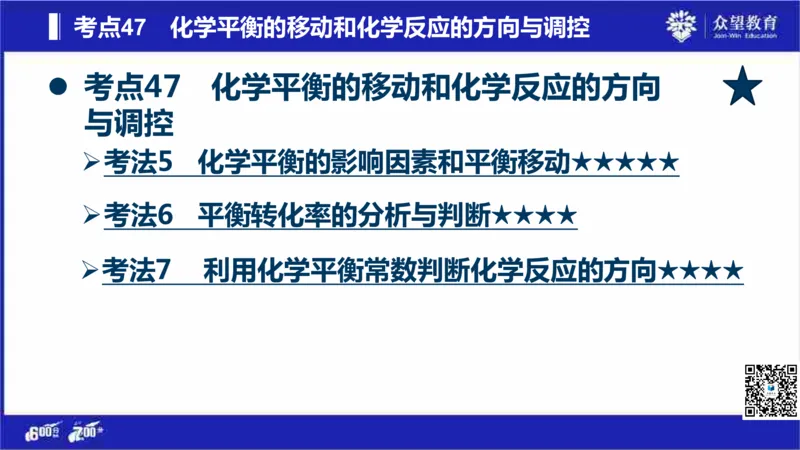 22版600分考点700分考法化学_高中三年全科资料_高中_高中知识点整理_化学