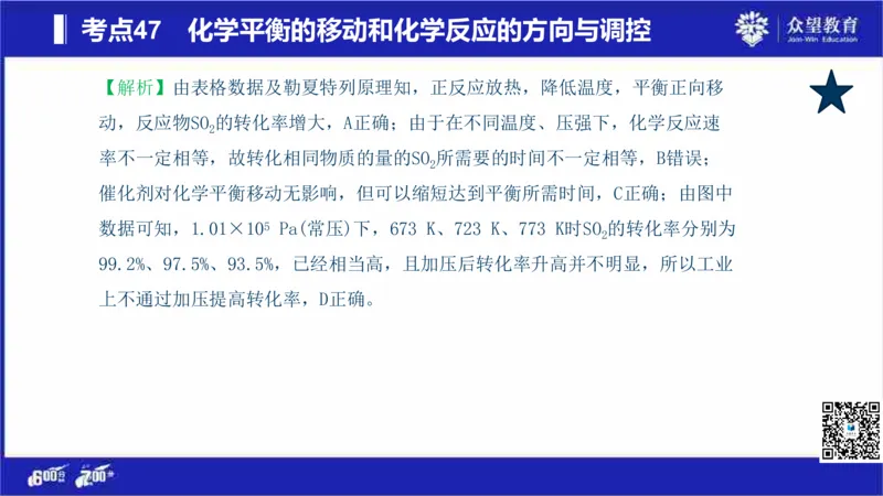 22版600分考点700分考法化学_高中三年全科资料_高中_高中知识点整理_化学