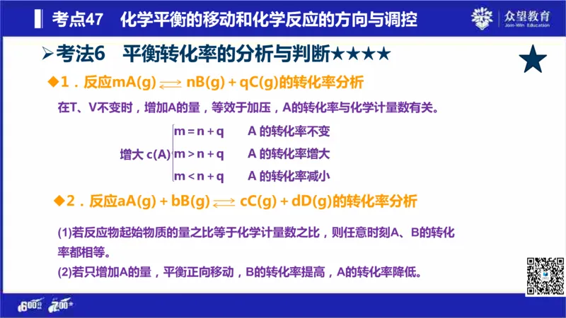 22版600分考点700分考法化学_高中三年全科资料_高中_高中知识点整理_化学