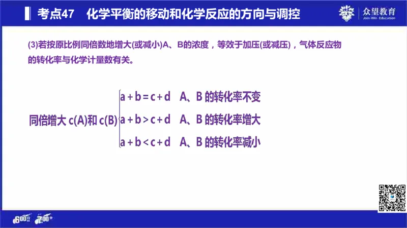 22版600分考点700分考法化学_高中三年全科资料_高中_高中知识点整理_化学