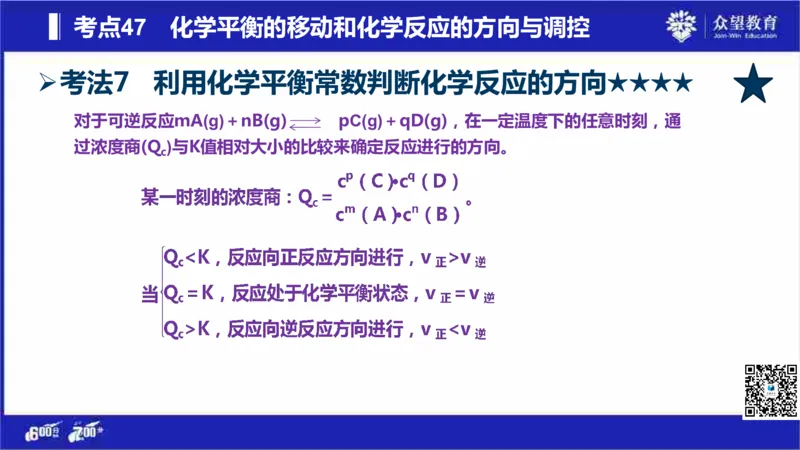 22版600分考点700分考法化学_高中三年全科资料_高中_高中知识点整理_化学