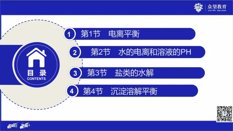 22版600分考点700分考法化学_高中三年全科资料_高中_高中知识点整理_化学
