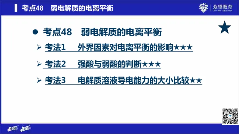 22版600分考点700分考法化学_高中三年全科资料_高中_高中知识点整理_化学