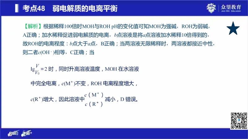 22版600分考点700分考法化学_高中三年全科资料_高中_高中知识点整理_化学