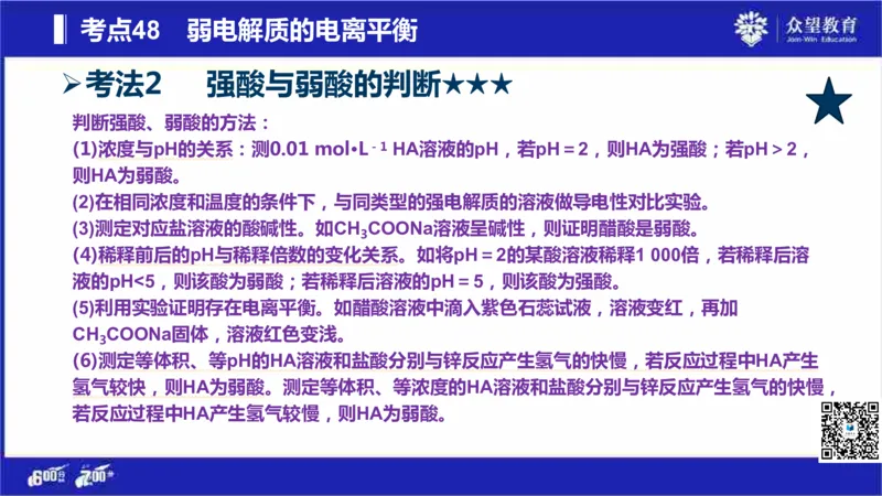 22版600分考点700分考法化学_高中三年全科资料_高中_高中知识点整理_化学