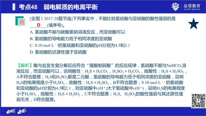 22版600分考点700分考法化学_高中三年全科资料_高中_高中知识点整理_化学