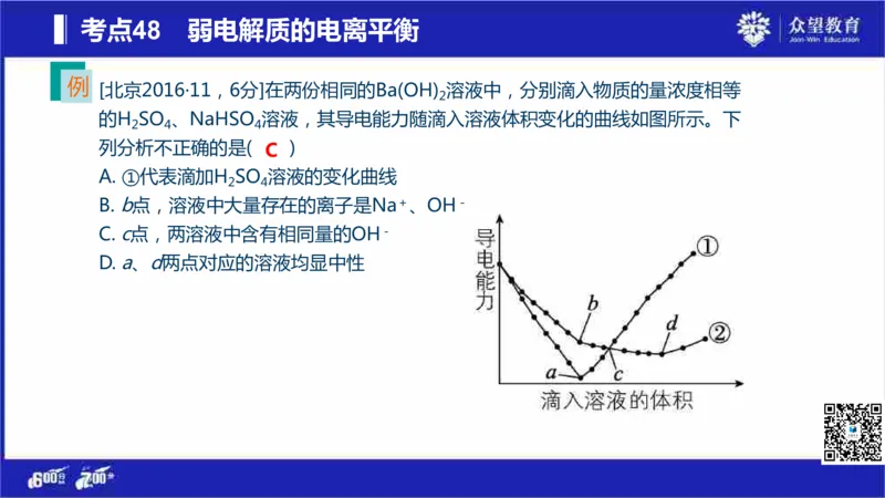 22版600分考点700分考法化学_高中三年全科资料_高中_高中知识点整理_化学