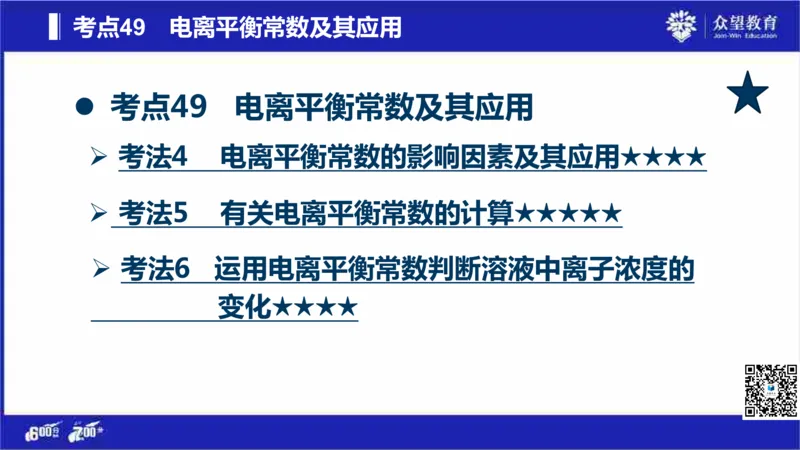 22版600分考点700分考法化学_高中三年全科资料_高中_高中知识点整理_化学