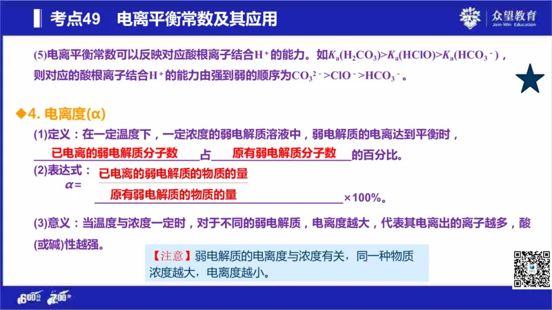 22版600分考点700分考法化学_高中三年全科资料_高中_高中知识点整理_化学