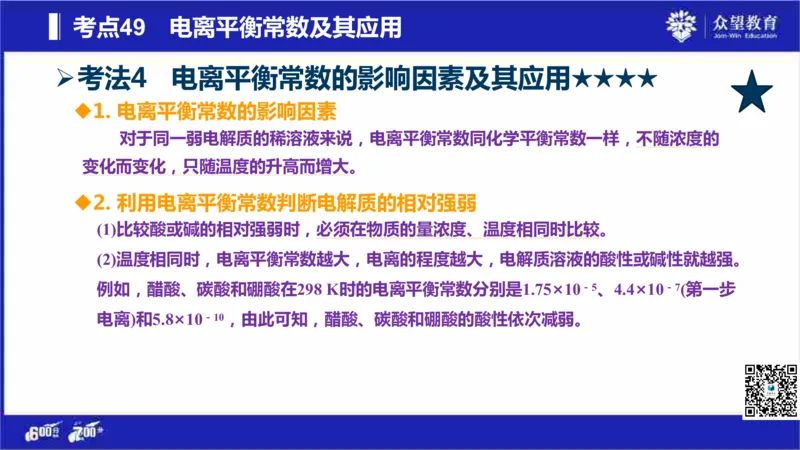 22版600分考点700分考法化学_高中三年全科资料_高中_高中知识点整理_化学