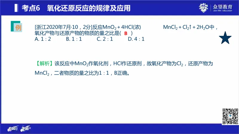 22版600分考点700分考法化学_高中三年全科资料_高中_高中知识点整理_化学