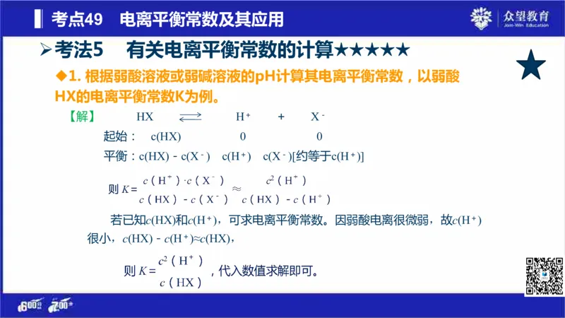 22版600分考点700分考法化学_高中三年全科资料_高中_高中知识点整理_化学