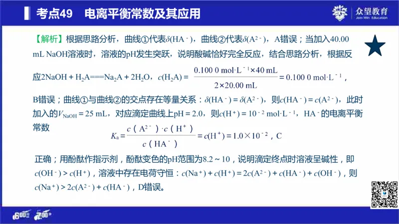 22版600分考点700分考法化学_高中三年全科资料_高中_高中知识点整理_化学
