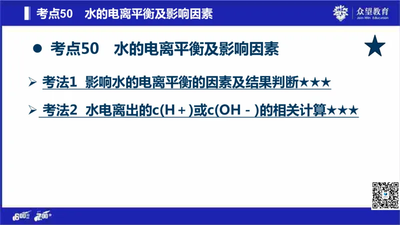 22版600分考点700分考法化学_高中三年全科资料_高中_高中知识点整理_化学