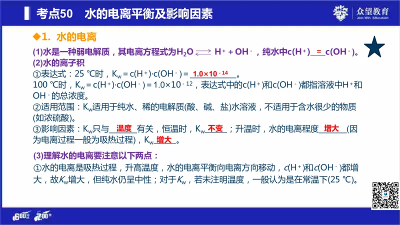 22版600分考点700分考法化学_高中三年全科资料_高中_高中知识点整理_化学