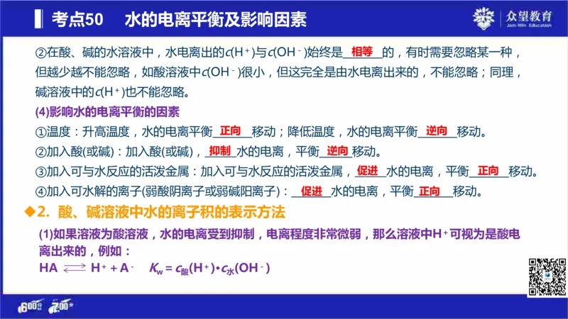 22版600分考点700分考法化学_高中三年全科资料_高中_高中知识点整理_化学