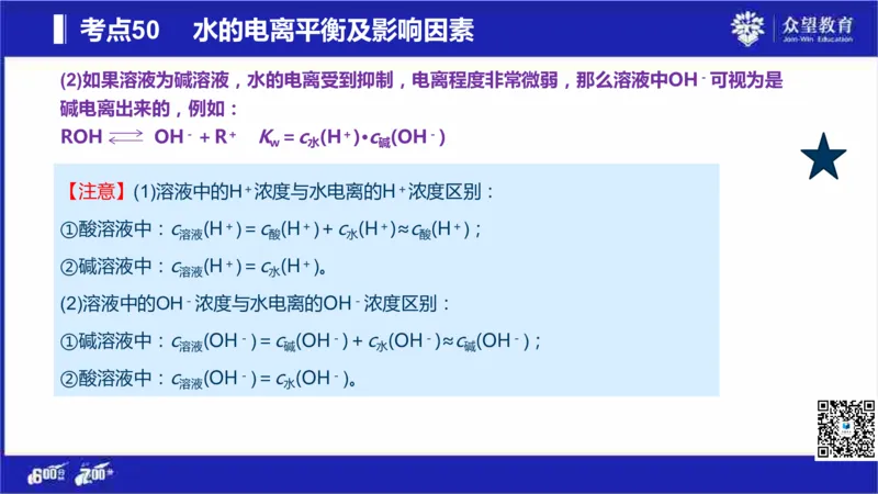 22版600分考点700分考法化学_高中三年全科资料_高中_高中知识点整理_化学