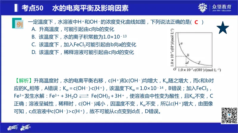 22版600分考点700分考法化学_高中三年全科资料_高中_高中知识点整理_化学
