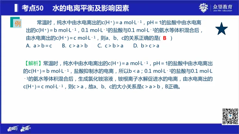 22版600分考点700分考法化学_高中三年全科资料_高中_高中知识点整理_化学