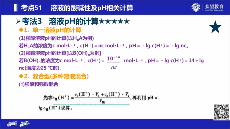 22版600分考点700分考法化学_高中三年全科资料_高中_高中知识点整理_化学