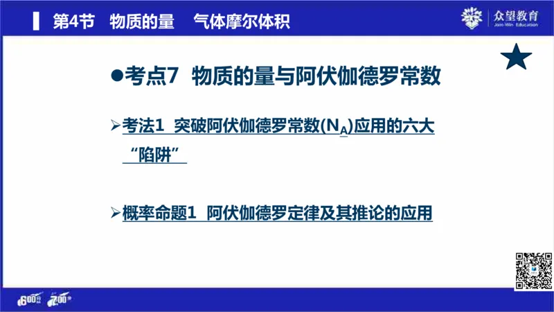 22版600分考点700分考法化学_高中三年全科资料_高中_高中知识点整理_化学