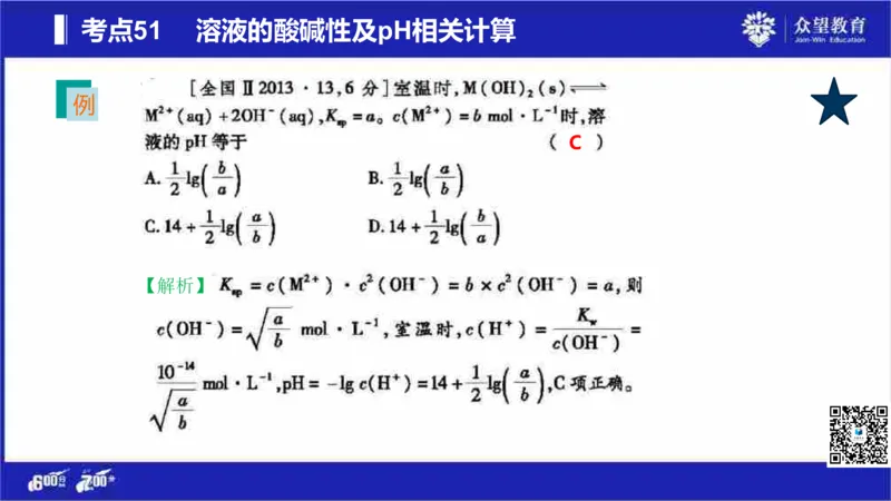 22版600分考点700分考法化学_高中三年全科资料_高中_高中知识点整理_化学