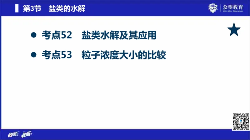 22版600分考点700分考法化学_高中三年全科资料_高中_高中知识点整理_化学