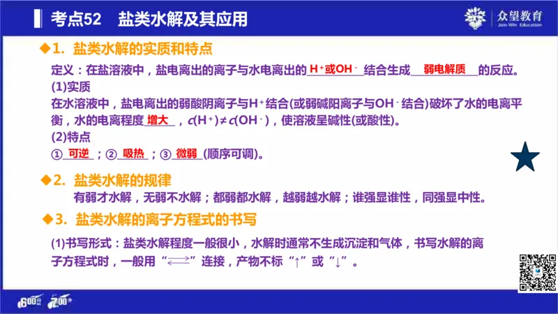 22版600分考点700分考法化学_高中三年全科资料_高中_高中知识点整理_化学