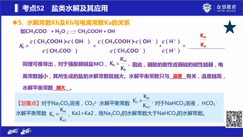 22版600分考点700分考法化学_高中三年全科资料_高中_高中知识点整理_化学