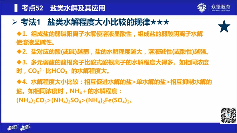 22版600分考点700分考法化学_高中三年全科资料_高中_高中知识点整理_化学