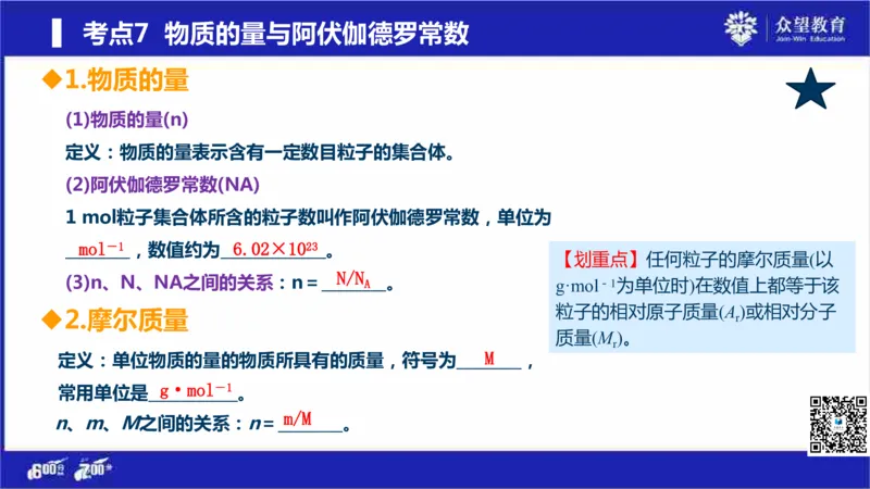 22版600分考点700分考法化学_高中三年全科资料_高中_高中知识点整理_化学