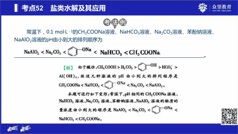 22版600分考点700分考法化学_高中三年全科资料_高中_高中知识点整理_化学