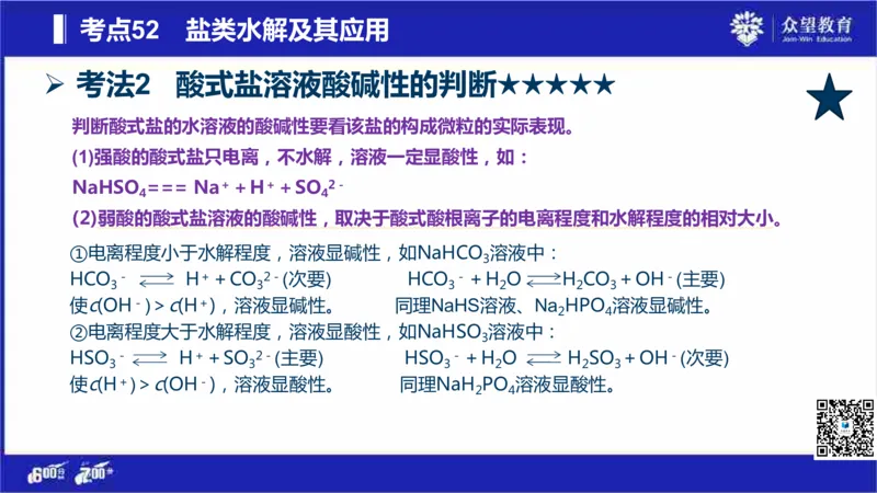 22版600分考点700分考法化学_高中三年全科资料_高中_高中知识点整理_化学