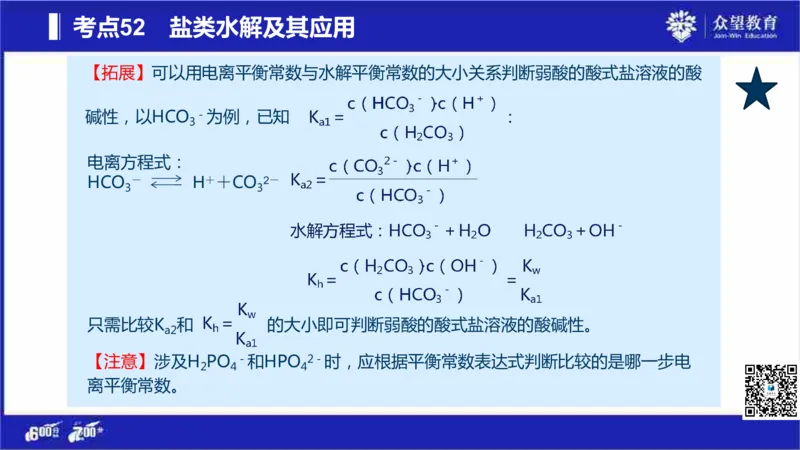 22版600分考点700分考法化学_高中三年全科资料_高中_高中知识点整理_化学
