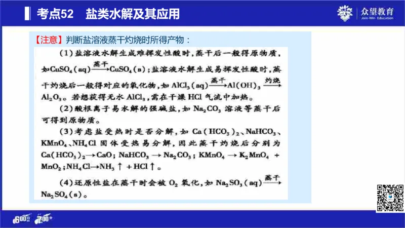 22版600分考点700分考法化学_高中三年全科资料_高中_高中知识点整理_化学