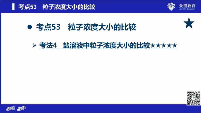 22版600分考点700分考法化学_高中三年全科资料_高中_高中知识点整理_化学
