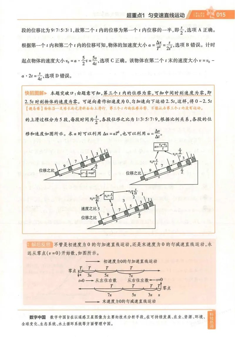 2026试题调研物理第一辑_高中三年全科资料_高中_高中1_2026版高考《试题调研》第1辑（高考超重点）9科全套