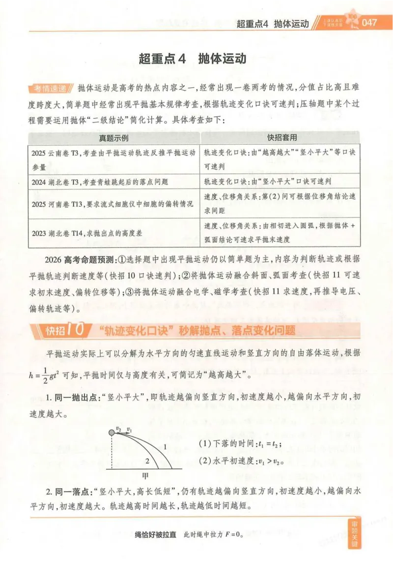 2026试题调研物理第一辑_高中三年全科资料_高中_高中1_2026版高考《试题调研》第1辑（高考超重点）9科全套