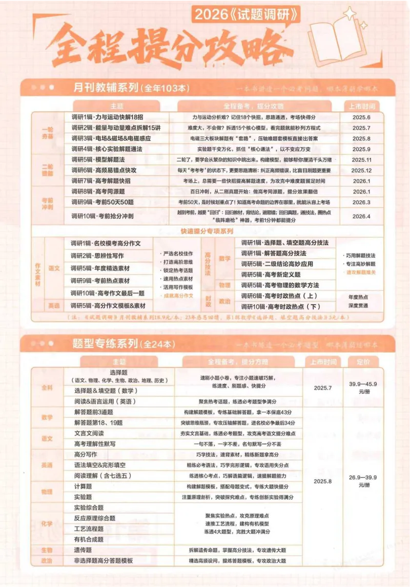 2026试题调研物理第一辑_高中三年全科资料_高中_高中1_2026版高考《试题调研》第1辑（高考超重点）9科全套