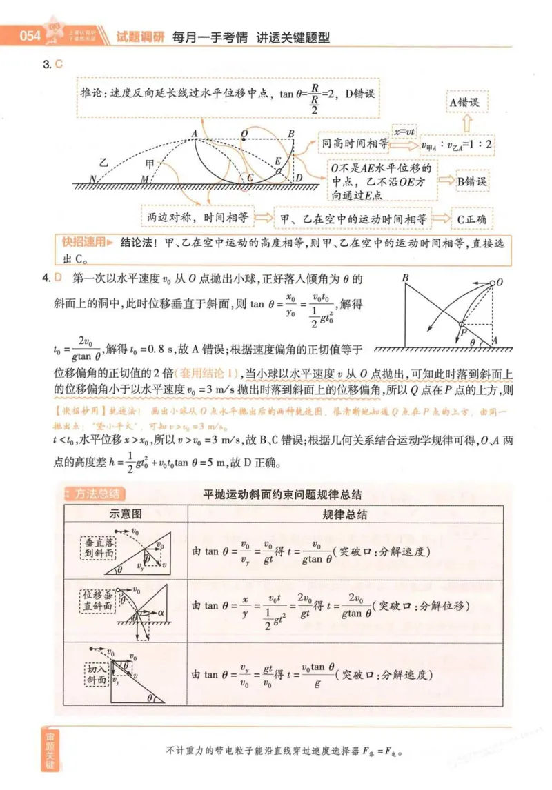 2026试题调研物理第一辑_高中三年全科资料_高中_高中1_2026版高考《试题调研》第1辑（高考超重点）9科全套